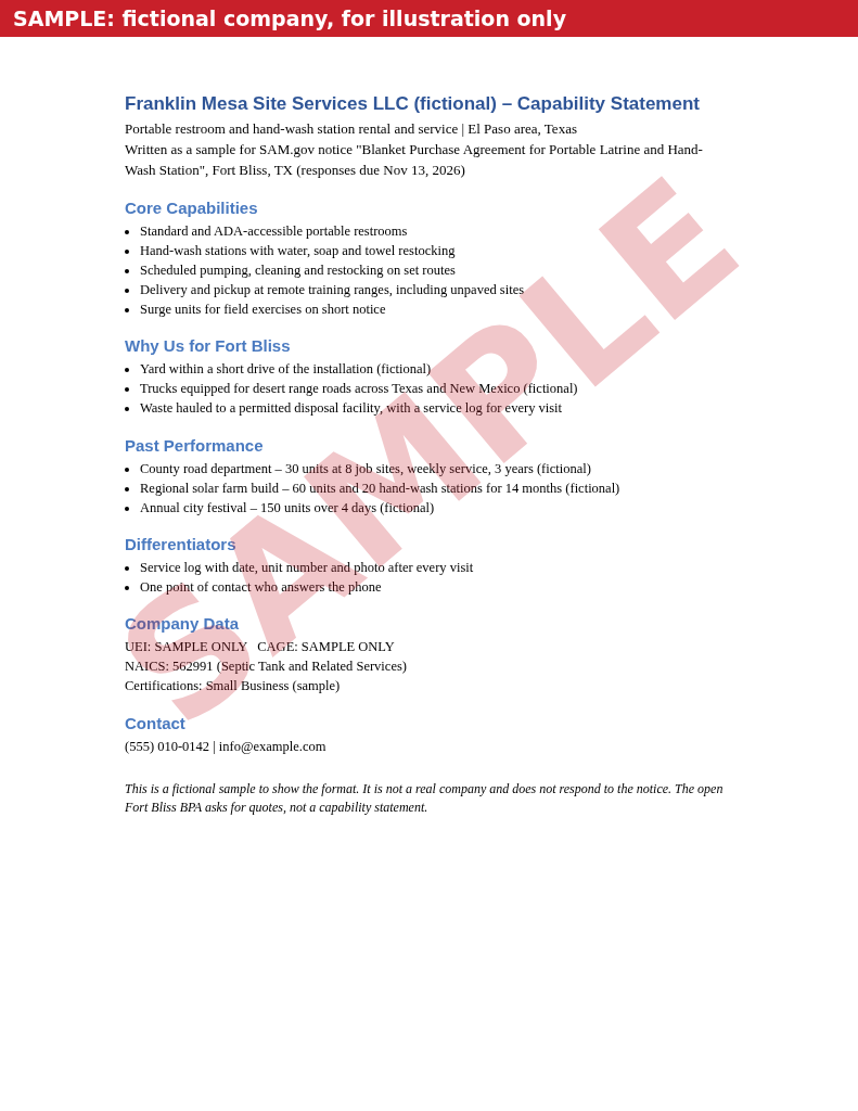 Fictional sample capability statement